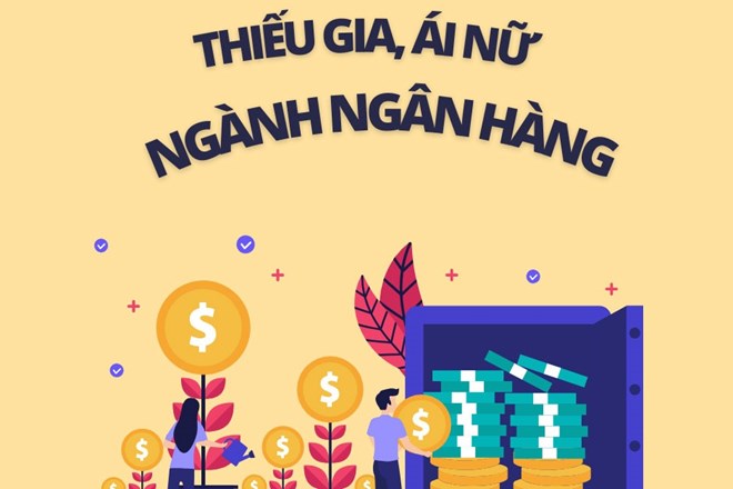 Những đại gia nghìn tỉ của ngành ngân hàng ở lứa tuổi GenZ