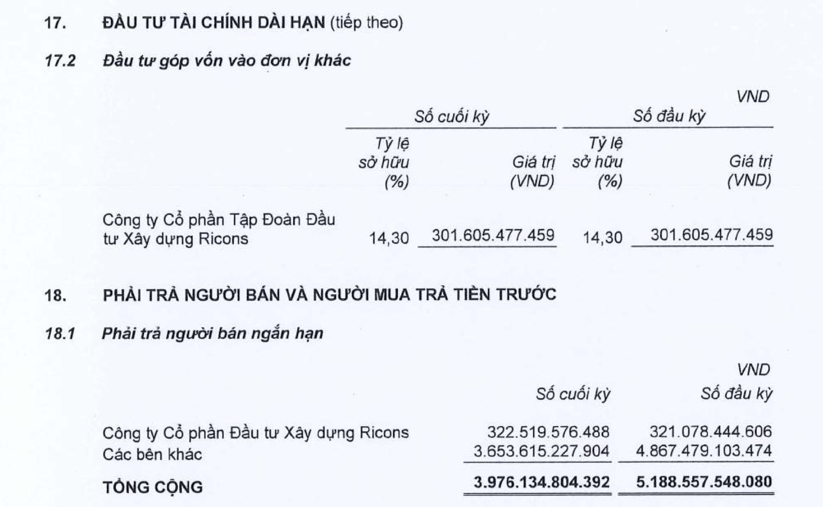 Ảnh chụp màn hình