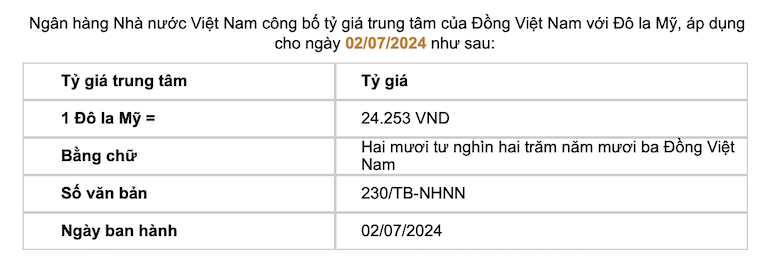 Tỷ giá trung tâm được Ngân hàng Nhà nước công bố. Ảnh chụp màn hình