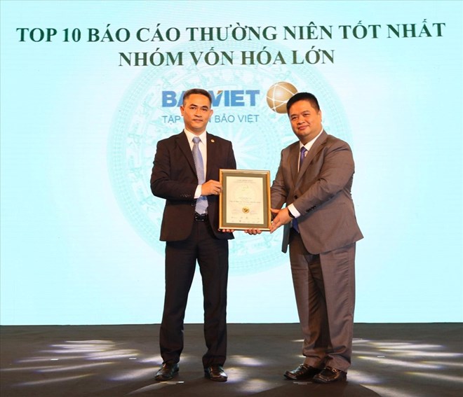 Tập đoàn Bảo Việt 10 năm dẫn đầu tại Cuộc bình chọn DN niêm yết 2020