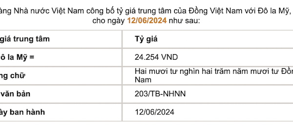 Cập nhật tỷ giá ngoại tệ, tỷ giá Yên Nhật, giá USD tự do hôm nay 13.6