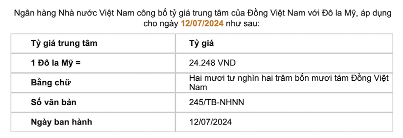 Tỷ giá trung tâm được Ngân hàng Nhà nước công bố. Ảnh chụp màn hình